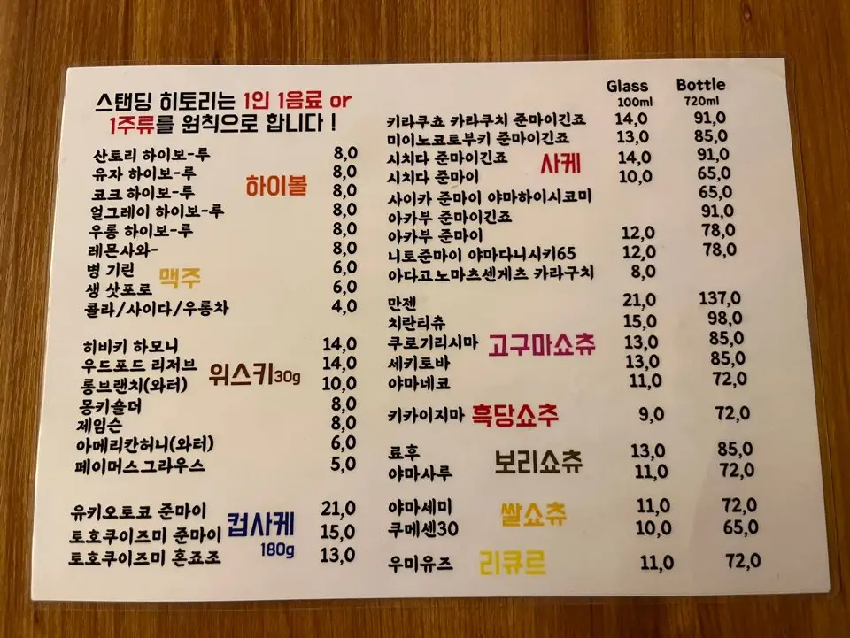 서울 관악구 봉천동 샤로수길 스탠딩 히토리 메뉴