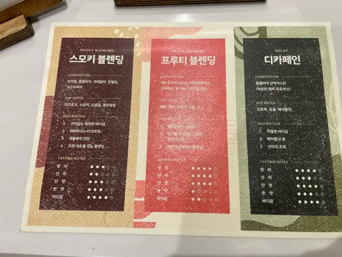 울산 중구 유곡동 캐롤라인의 정원 넓은 회의실과 영어 클래스를 운영하는 대형 카페